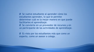 Ø Se vuelve estudiante al aprender cómo los
estudiantes aprenden, lo que le permite
determinar cuál es la mejor manera en que puede
facilitarles el aprendizaje.
Ø Se convierte en un proveedor de recursos y en
un participante de las actividades de aprendizaje.
Ø Es visto por los estudiantes más que como un
experto, como un asesor o colega.
 