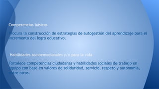 Competencias básicas​
Procura la construcción de estrategias de autogestión del aprendizaje para el
incremento del logro educativo.
Habilidades socioemocionales y/o para la vida​​​
Fortalece competencias ciudadanas y habilidades sociales de trabajo en
equipo con base en valores de solidaridad, servicio, respeto y autonomía,
entre otros.
 