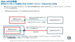 11
Web APIの準備
既存のバックエンドの接続にWeb APIのインタフェースをカスタムで作成
• 既存のシステムにあまり手を加えたくない場合は既存機能自体を一時的にWeb APIとして”包んでしまう”, ”リファクタ
リング”する必要がある。
• 一時的なWeb API化後にシステム全体のWeb API化に着手する。
既存function
(ビジネスロジック)
Applicationなど
• DB Access(JDBC/ODBC etc)
• CORBA/MQ etc
Web APIでないレガシーな接続
既存function
(ビジネスロジック) Applicationなど
Web API
Web APIで受け付けられるインタ
フェースを用意する。
注意)単純にWeb APIのインタフェースを用意しただけなので既存ビジネスロジックのエンハンスなどはこれまで
と同じく依存関係の問題から即座に行うことは難しいかもしれない。
Copyright © 2017 CA. All rights reserved. All trademarks, trade names, service marks and logos referenced herein belong to their respective companies.
 