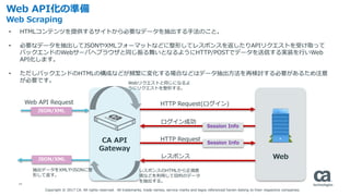 14
Web API化の準備
Web Scraping
• HTMLコンテンツを提供するサイトから必要なデータを抽出する手法のこと。
• 必要なデータを抽出してJSONやXMLフォーマットなどに整形してレスポンスを返したりAPIリクエストを受け取って
バックエンドのWebサーバへブラウザと同じ振る舞いとなるようにHTTP/POSTでデータを送信する実装を行いWeb
API化します。
• ただしバックエンドのHTMLの構成などが頻繁に変化する場合などはデータ抽出方法を再検討する必要があるため注意
が必要です。
Web API Request
CA API
Gateway
Web
HTTP Request(ログイン)
ログイン成功
HTTP Request
Session Info
Session Info
レスポンス
JSON/XML
JSON/XML
Webリクエストと同じになるよ
うにリクエストを整形する。
レスポンスのHTMLから正規表
現などを利用して目的のデータ
を抽出する。
抽出データをXMLやJSONに整
形して返す。
Copyright © 2017 CA. All rights reserved. All trademarks, trade names, service marks and logos referenced herein belong to their respective companies.
 