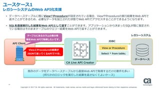 34
ユースケース1
レガシーシステムのWeb API化支援
• データベーステーブルに既にViewやProcedureが設定されている場合、ViewやProcedureの実行結果をWeb APIで
返すことができるため、必要なデータを加工された状態でWeb APIでアクセスすることができるようになります。
• SQLを直接実行した結果をWeb APIとして返すことができます。アプリケーションから決まったSQLが既に指定され
ている場合はそのままテーブルのクエリー結果をWeb APIで返すことができます。
API Client
CA Live API Creator
データベース
JDBC
Select * from table;
View or Procedure
既存のデータをデータベーステーブルから直接Web APIで取得するだけの要件も多い
(何らかのロジックを実行した結果を返さなくてよいケース)
テーブルにあるカラムの素の情
報をWeb APIで取得したいです。
ViewとProcedureの結果が
JSONで返ってくるAPIで十分。
レガシーシステム
Copyright © 2017 CA. All rights reserved. All trademarks, trade names, service marks and logos referenced herein belong to their respective companies.
 