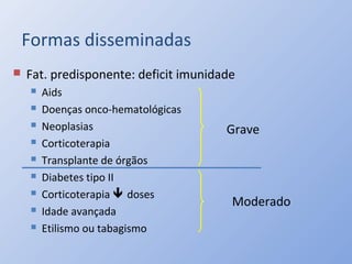 Formas disseminadas
 Fat. predisponente: deficit imunidade
 Aids
 Doenças onco-hematológicas
 Neoplasias
 Corticoterapia
 Transplante de órgãos
 Diabetes tipo II
 Corticoterapia  doses
 Idade avançada
 Etilismo ou tabagismo
Grave
Moderado
 