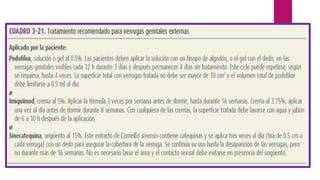 Micosis | PPTX
