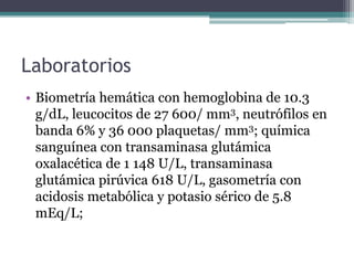 Laboratorios
• Biometría hemática con hemoglobina de 10.3
  g/dL, leucocitos de 27 600/ mm3, neutrófilos en
  banda 6% y 36 000 plaquetas/ mm3; química
  sanguínea con transaminasa glutámica
  oxalacética de 1 148 U/L, transaminasa
  glutámica pirúvica 618 U/L, gasometría con
  acidosis metabólica y potasio sérico de 5.8
  mEq/L;
 