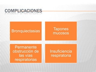 COMPLICACIONES


                     Tapones
  Bronquiectasias
                     mucosos


    Permanente
   obstrucción de   Insuficiencia
      las vías       respiratoria
    respiratorias
 