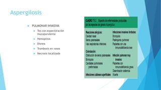 Aspergilosis
 PULMONAR INVASIVA
 Tos con expectoración
mucopurulenta
 Hemoptisis
 Disnea
 Trombosis en vasos
 Necrosis localizada
 