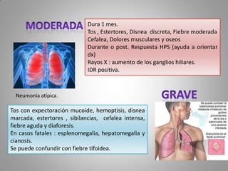 Dura 1 mes.
Tos , Estertores, Disnea discreta, Fiebre moderada
Cefalea, Dolores musculares y oseos
Durante o post. Respuesta HPS (ayuda a orientar
dx)
Rayos X : aumento de los ganglios hiliares.
IDR positiva.

Neumonía atípica.

Tos con expectoración mucoide, hemoptisis, disnea
marcada, estertores , sibilancias, cefalea intensa,
fiebre aguda y diaforesis.
En casos fatales : esplenomegalia, hepatomegalia y
cianosis.
Se puede confundir con fiebre tifoidea.

 