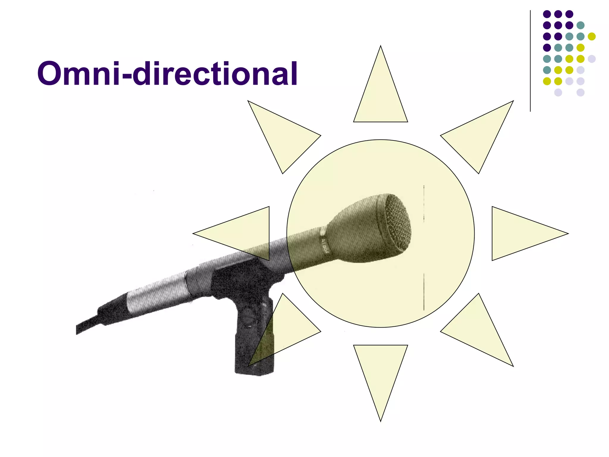 Omni-directional 