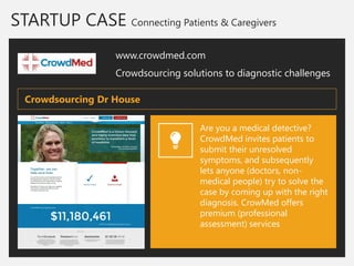 STARTUP CASE Connecting Patients & Caregivers 
www.crowdmed.com 
Crowdsourcing solutions to diagnostic challenges 
Are you...
