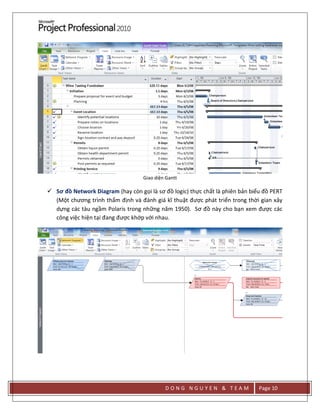 D O N G N G U Y E N & T E A M Page 10
Giao diện Gantt
 Sơ đồ Network Diagram (hay còn gọi là sơ đồ logic) thực chất là phiên bản biểu đồ PERT
(Một chương trình thẩm định và đánh giá kĩ thuật được phát triển trong thời gian xây
dựng các tàu ngầm Polaris trong những năm 1950). Sơ đồ này cho bạn xem được các
công việc hiện tại đang được khớp với nhau.
 