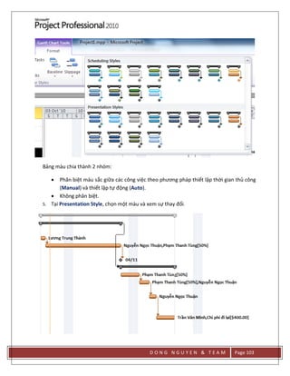 D O N G N G U Y E N & T E A M Page 103
Bảng màu chia thành 2 nhóm:
 Phân biệt màu sắc giữa các công việc theo phương pháp thiết lập thời gian thủ công
(Manual) và thiết lập tự động (Auto).
 Không phân biệt.
5. Tại Presentation Style, chọn một màu và xem sự thay đổi.
 