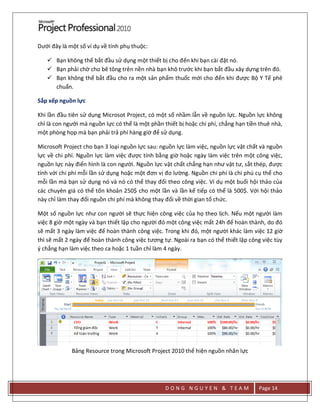 D O N G N G U Y E N & T E A M Page 14
Dưới đây là một số ví dụ về tính phụ thuộc:
 Bạn không thể bắt đầu sử dụng một thiết bị cho đến khi bạn cài đặt nó.
 Bạn phải chờ cho bê tông trên nền nhà bạn khô trước khi bạn bắt đầu xây dựng trên đó.
 Bạn không thể bắt đầu cho ra một sản phẩm thuốc mới cho đến khi được Bộ Y Tế phê
chuẩn.
Sắp xếp nguồn lực
Khi lần đầu tiên sử dụng Microsot Project, có một số nhầm lẫn về nguồn lực. Nguồn lực không
chỉ là con người mà nguồn lực có thể là một phần thiết bị hoặc chi phí, chẳng hạn tiền thuê nhà,
một phòng họp mà bạn phải trả phí hàng giờ để sử dụng.
Microsoft Project cho bạn 3 loại nguồn lực sau: nguồn lực làm việc, nguồn lực vật chất và nguồn
lực về chi phí. Nguồn lực làm việc được tính bằng giờ hoặc ngày làm việc trên một công việc,
nguồn lực này điển hình là con người. Nguồn lực vật chất chẳng hạn như vật tư, sắt thép, được
tính với chi phí mỗi lần sử dụng hoặc một đơn vị đo lường. Nguồn chi phí là chi phú cụ thể cho
mỗi lần mà bạn sử dụng nó và nó có thể thay đổi theo công việc. Ví dụ một buổi hội thảo của
các chuyên giá có thể tốn khoản 250$ cho một lần và lần kế tiếp có thể là 500$. Với hội thảo
này chỉ làm thay đổi nguồn chi phí mà không thay đổi về thời gian tổ chức.
Một số nguồn lực như con người sẽ thực hiện công việc của họ theo lịch. Nếu một người làm
việc 8 giờ một ngày và bạn thiết lập cho người đó một công việc mất 24h để hoàn thành, do đó
sẽ mất 3 ngày làm việc để hoàn thành công việc. Trong khi đó, một người khác làm việc 12 giờ
thì sẽ mất 2 ngày để hoàn thành công việc tương tự. Ngoài ra bạn có thể thiết lập công việc tùy
ý chẳng hạn làm việc theo ca hoặc 1 tuần chỉ làm 4 ngày.
Bảng Resource trong Microsoft Project 2010 thể hiện nguồn nhân lực
 