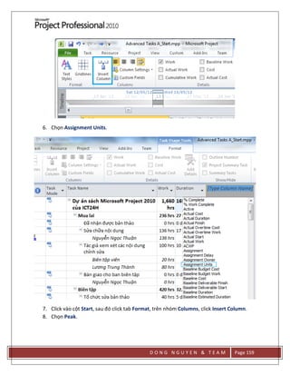 D O N G N G U Y E N & T E A M Page 159
6. Chọn Assignment Units.
7. Click vào cột Start, sau đó click tab Format, trên nhóm Columns, click Insert Column.
8. Chọn Peak.
 