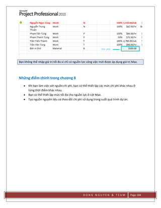 D O N G N G U Y E N & T E A M Page 184
Bạn không thể nhập giá trị tối đa vì chỉ có nguồn lực công việc mới được áp dụng giá trị Max.
Những điểm chính trong chương 8
 Khi bạn làm việc với nguồn chi phí, bạn có thể thiết lập các mức chi phí khác nhau ở
từng thời điểm khác nhau.
 Bạn có thể thiết lập mức tối đa cho nguồn lực ở cột Max.
 Tạo nguồn nguyên liệu và theo dõi chi phí sử dụng trong suốt quá trình dự án.
 