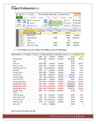 D O N G N G U Y E N & T E A M Page 186
2. Tại tab View, trên nhóm Data, click Tables sau đó click Summary.
Hiện tại vẫn chưa được sắp xếp.
 