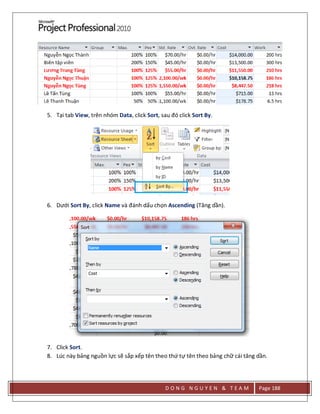 D O N G N G U Y E N & T E A M Page 188
5. Tại tab View, trên nhóm Data, click Sort, sau đó click Sort By.
6. Dưới Sort By, click Name và đánh dấu chọn Ascending (Tăng dần).
7. Click Sort.
8. Lúc này bảng nguồn lực sẽ sắp xếp tên theo thứ tự tên theo bảng chữ cái tăng dần.
 