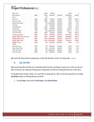 D O N G N G U Y E N & T E A M Page 189
Bên cạnh đó, Microsoft cho phép bạn có thể sắp xếp theo nhóm, ID, năng suất ….v.v..v
II. Lọc chi tiết
Một cách thay đổi chế độ xem trong Microsoft Project và thông tin nguồn lực chính là việc lọc.
Bạn có thể lọc các công việc không quan trọng hoặc chỉ hiển thị những dữ liệu bạn muốn xem.
Trong Microsoft Project 2010, có 2 cách để sử dụng bộ lọc. Bạn có thể áp dụng bộ lọc tự động
AutoFilter hoặc tự thiết lập bộ lọc tùy thích.
1. Tại tab View, trên nhóm Task Views, click Gantt Chart.
 