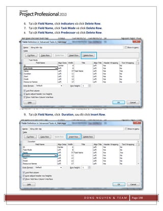 D O N G N G U Y E N & T E A M Page 198
6. Tại cột Field Name, click Indicators và click Delete Row.
7. Tại cột Field Name, click Task Mode và click Delete Row.
8. Tại cột Field Name, click Predecssor và click Delete Row.
9. Tại cột Field Name, click Duration, sau đó click Insert Row.
 
