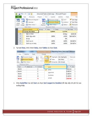 D O N G N G U Y E N & T E A M Page 219
2. Tại tab View, trên nhóm Data, click Tables và chọn Cost.
3. Click AutoFilter tại cột Cost và chọn Sort Largest to Smallest để sắp xếp chi phí từ cao
xuống thấp.
 