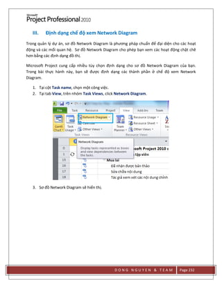 D O N G N G U Y E N & T E A M Page 232
III. Định dạng chế độ xem Network Diagram
Trong quản lý dự án, sơ đồ Network Diagram là phương pháp chuẩn để đại diện cho các hoạt
động và các mối quan hệ. Sơ đồ Network Diagram cho phép bạn xem các hoạt động chặt chẽ
hơn bằng các định dạng đồ thị.
Microsoft Project cung cấp nhiều tùy chọn định dạng cho sơ đồ Network Diagram của bạn.
Trong bài thực hành này, bạn sẽ được định dạng các thành phần ở chế độ xem Network
Diagram.
1. Tại cột Task name, chọn một công việc.
2. Tại tab View, trên nhóm Task Views, click Network Diagram.
3. Sơ đồ Network Diagram sẽ hiển thị.
 