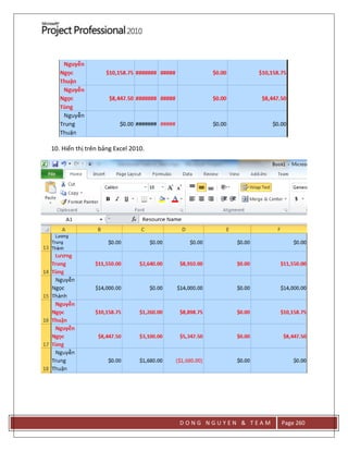 D O N G N G U Y E N & T E A M Page 260
10. Hiển thị trên bảng Excel 2010.
 