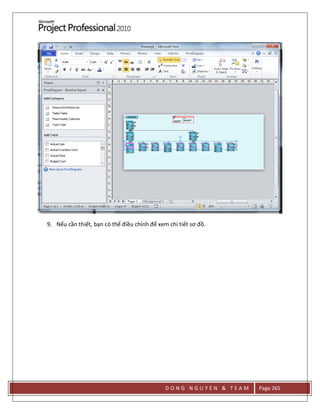 D O N G N G U Y E N & T E A M Page 265
9. Nếu cần thiết, bạn có thể điều chỉnh để xem chi tiết sơ đồ.
 