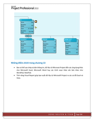 D O N G N G U Y E N & T E A M Page 266
Những điểm chính trong chương 13
 Bạn có thể sao chép và dán thông tin, dữ liệu từ Microsot Project đến các ứng dụng khác
như Microsoft Excel, Microsoft Word hay các trình soạn thảo văn bản khác như
WordPad, NotePad.
 Tính năng Visual Report giúp bạn xuất dữ liệu từ Microsoft Project ra các sơ đồ Excel và
Visio.
 