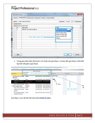 D O N G N G U Y E N & T E A M Page 52
7. Trong giao diện biểu đồ Gantt, trỏ chuột vào giai đoạn 1 và kéo đến giai đoạn 2 để thiết
lập kiên kết giữa 2 giai đoạn.
Giai đoạn 1 và 5 đã liên kết theo kiểu Finish-to-start.
 