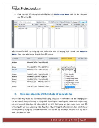 D O N G N G U Y E N & T E A M Page 87
9. Click vào một đối tượng bạn sẽ thấy bên cột Predecessor Name hiển thị tên công việc
của đối tượng đó.
Nếu bạn muốn thiết lập công việc cho nhiều hơn một đối tượng, bạn có thể click Resource
Names theo công việc tương ứng và chọn đối tượng.
II. Kiểm soát công việc khi thêm hoặc gỡ bỏ nguồn lực
Như bạn đã thấy trước đó, bạn xác định số lượng công việc và liên kết nó với đối tượng nguồn
lực. Khi bạn sử dụng chức năng tự động thiết lập thời gian cho công việc, Microsoft Project cung
cấp cho bạn một tùy chọn để kiểm soát về chi phí, thời lượng khi bạn muốn thêm một đối
tượng nguồn lực khác vào công việc. Tùy chọn này được gọi là effort-driven. Bạn có nhiều sự
linh hoạt khi áp dụng tùy chọn effort-driven. Bạn có thể bật tùy chọn này cho toàn bộ dự án
hoặc công việc của bạn.
 