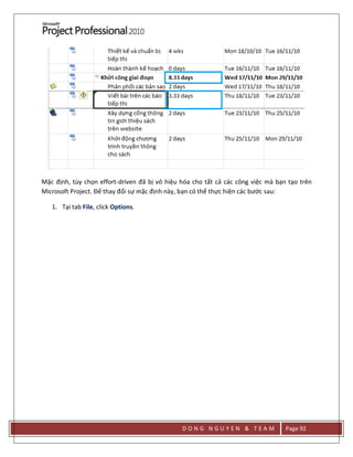 D O N G N G U Y E N & T E A M Page 92
Mặc định, tùy chọn effort-driven đã bị vô hiệu hóa cho tất cả các công việc mà bạn tạo trên
Microsoft Project. Để thay đổi sự mặc định này, bạn có thể thực hiện các bước sau:
1. Tại tab File, click Options.
 