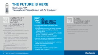 10
Meet Micra™ AV
Transcatheter Pacing System with AV Synchrony
THE FUTURE IS HERE
UNMATCHED
LEADLESS
PACING
EXPERIENCE
 World’s smallest pacemaker2
 93% smaller than conventional
pacemakers3
 2,500+ Micra VR* patients studied in global
clinical trials4,5
 63% fewer major complications than
traditional pacemakers4
 5,000+ Micra VR Medicare claims studied6
 66% reduction in risk of complications
at 6-months relative to transvenous
devices6
 First and only FDA-approved leadless
pacemaker portfolio
AV
SYNCHRONY
REIMAGINED
 Accelerometer-based mechanical atrial
sensing7
 Median AV synchrony at rest in complete
AV block patients with normal sinus
rhythm: 94.3%
 Mean AV synchrony increased from 26.8%
during VVI pacing to 89.2%
 Stroke volume improvement: 8.8%
 Dynamic sensing that adjusts pacing based on
the mechanical atrial contraction1
 New, integrated circuitry capable of sustaining
new AV synchrony functionality1
 11 new algorithms1
 Comparable estimated average battery
longevity of 8–13 years8,9
SAME,
STREAMLINED
PROCEDURE
 > 99% implant success in Micra VR clinical
studies4,5
 Low dislodgement & infection rates4,5
 Same implant tools for delivery and
deployment
*The single chamber Micra™ Transcatheter Pacing System is being
described
herein as Micra™ VR in order to distinguish it from the dual chamber (VDD)
Micra™ AV product. When information in this document relates to both
Micra
AV and VR, “Micra™ Transcatheter Pacing Systems” is used to represent
the
portfolio of devices. Micra AV real world data not yet available.
Micra™ AV and Micra™ VR Transcatheter Pacing Systems
 