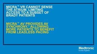 MICRA™ VR CANNOT SENSE
THE ATRIUM, LIMITING
ACCESS TO A SUBSET OF
BRADY PATIENTS
MICRA™ AV PROVIDES AV
SYNCHRONY,1 ALLOWING
MORE PATIENTS TO BENEFIT
FROM LEADLESS PACING
 