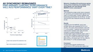 129
AV SYNCHRONY REIMAGINED
PRELIMINARY CHRONIC PERFORMANCE:
WILL AVS PERFORMANCE VARY OVER TIME?
Closed circles represent A4 amplitudes at visit
1.
Open circles represent A4 amplitudes at visit 2.
NO
DIFFERENC
E
In AV synchrony
performance in
patients restudied
after 6 months.24
Behavior of leadless AV synchronous pacing
during atrial arrhythmias and stability of the
atrial signals over time-Results of the
MARVEL Evolve subanalysis24
Methods
This prospective single-center study compared
AV synchrony and accelerometer signals at two
visits ≥ 6 months apart. Custom software was
temporarily downloaded into the Micra™ at each
visit and AVS was measured during 30 minutes
at rest.
Results
9 patients from the MARVEL study were
enrolled. Micra was implanted for 6.0 ± 6.4
months. The mean interval between visits was
7.1 ± 0.6 months. 7 patients had normal sinus
node function between both visits and were
included in a paired analysis. Both
accelerometer signal amplitude (visit 2–visit 1 =
1.4 mG; 95% confidence interval [CI] [-25.8 to
28.4 mG]; P = 0.933) and AVS (visit 1: 90.8%,
95% CI [72.4, 97.4] and visit 2: 91.4%, 95% CI
[63.8, 98.5]; P = 0.740) remained stable.
Conclusion
Accelerometer signals amplitude and
performance of AVS pacing were stable over
time.
Micra™ AV and Micra™ VR Transcatheter Pacing Systems
 
