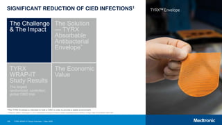 149 TYRX WRAP-IT Study Overview | May 2020
SIGNIFICANT REDUCTION OF CIED INFECTIONS1
The Challenge
& The Impact
The Solution
— TYRX
Absorbable
Antibacterial
Envelope*
TYRX
WRAP-IT
Study Results
The largest
randomized, controlled,
global CIED trial
The Economic
Value
TYRX™ Envelope
1 Tarakji KG, Mittal S, Kennergren C, et al. Antibacterial Envelope to Prevent Cardiac Implantable Device Infection. N Engl J Med. 2019;380(20):1895-1905.
*The TYRX Envelope is intended to hold a CIED in order to provide a stable environment.
 