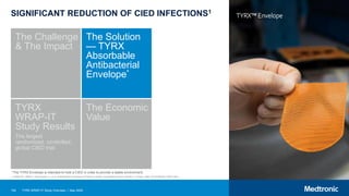 152 TYRX WRAP-IT Study Overview | May 2020
SIGNIFICANT REDUCTION OF CIED INFECTIONS1
The Challenge
& The Impact
The Solution
— TYRX
Absorbable
Antibacterial
Envelope*
TYRX
WRAP-IT
Study Results
The largest
randomized, controlled,
global CIED trial
The Economic
Value
TYRX™ Envelope
1 Tarakji KG, Mittal S, Kennergren C, et al. Antibacterial Envelope to Prevent Cardiac Implantable Device Infection. N Engl J Med. 2019;380(20):1895-1905.
*The TYRX Envelope is intended to hold a CIED in order to provide a stable environment.
 