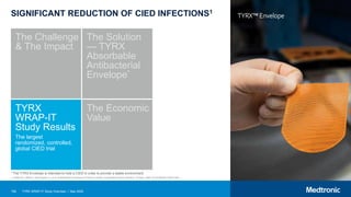 158 TYRX WRAP-IT Study Overview | May 2020
SIGNIFICANT REDUCTION OF CIED INFECTIONS1
The Challenge
& The Impact
The Solution
— TYRX
Absorbable
Antibacterial
Envelope*
TYRX
WRAP-IT
Study Results
The largest
randomized, controlled,
global CIED trial
The Economic
Value
TYRX™ Envelope
1 Tarakji KG, Mittal S, Kennergren C, et al. Antibacterial Envelope to Prevent Cardiac Implantable Device Infection. N Engl J Med. 2019;380(20):1895-1905.
*The TYRX Envelope is intended to hold a CIED in order to provide a stable environment.
 