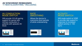 16
AV SYNCHRONY REIMAGINED
11 NEW ALGORITHMS,1 INCLUDING
AV CONDUCTION
MODE SWITCH
Will provide VVI 40 pacing
support for period with
intrinsic conduction in
patients with episodic AV
block
RATE
SMOOTHING
Allows the device to
overcome short periods
of atrial undersensing
ACTIVITY
MODE SWITCH
Will mode switch to VDIR
to provide rate support in
response to increased
patient activity (> 100
bpm)
Micra™ AV and Micra™ VR Transcatheter Pacing Systems
 