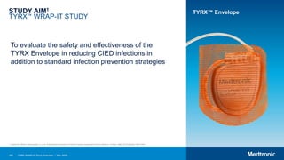 160 TYRX WRAP-IT Study Overview | May 2020
STUDY AIM1
TYRX™ WRAP-IT STUDY
To evaluate the safety and effectiveness of the
TYRX Envelope in reducing CIED infections in
addition to standard infection prevention strategies
TYRX™ Envelope
1 Tarakji KG, Mittal S, Kennergren C, et al. Antibacterial Envelope to Prevent Cardiac Implantable Device Infection. N Engl J Med. 2019;380(20):1895-1905.
 