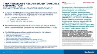 170
TYRX™ ENVELOPE RECOMMENDED TO REDUCE
CIED INFECTION1
EHRA INTERNATIONAL CONSENSUS DOCUMENT
1 Blomström-Lundqvist C, Traykov V, Erba PA, et al. European Heart Rhythm Association (EHRA) international consensus document on how to prevent, diagnose, and treat cardiac
implantable electronic device infections-endorsed by the Heart Rhythm Society (HRS), the Asia Pacific Heart Rhythm Society (APHRS), the Latin American Heart Rhythm Society
(LAHRS), International Society for Cardiovascular Infectious Diseases (ISCVID) and the European Society of Clinical Microbiology and Infectious Diseases (ESCMID) in
collaboration with the European Association for Cardio-Thoracic Surgery (EACTS). Europace. Published online November 8, 2019.
 European Heart Rhythm Society published an international consensus
document on how to prevent, diagnose and treat CIED infections
 TYRX Envelope recommended for:
1. WRAP-IT study population
2. Patients with other high-risk factors
 Recommendation provided with a ‘Green Heart’ (i.e. should do this),
based upon randomized, controlled trial data from the WRAP-IT study
 The EHRA Consensus Document is endorsed by the following:
 European Heart Rhythm Association (EHRA)
 Heart Rhythm Society (HRS)
 Asia Pacific Heart Rhythm Society (APHRS)
 Latin American Heart Rhythm Society (LAHRS)
 International Society for Cardiovascular Infectious Diseases (ISCVID)
 European Society of Clinical Microbiology and Infectious Diseases (ESCMID)
 European Association for Cardio-Thoracic Surgery (EACTS)
TYRX WRAP-IT Study Overview | May 2020
 