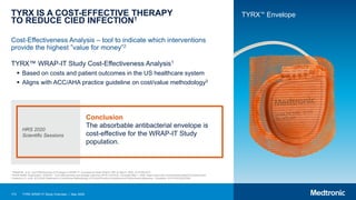 173 TYRX WRAP-IT Study Overview | May 2020
TYRX IS A COST-EFFECTIVE THERAPY
TO REDUCE CIED INFECTION1
TYRX™ Envelope
Conclusion
The absorbable antibacterial envelope is
cost-effective for the WRAP-IT Study
population.
HRS 2020
Scientific Sessions
Cost-Effectiveness Analysis – tool to indicate which interventions
provide the highest ”value for money”2
TYRX™ WRAP-IT Study Cost-Effectiveness Analysis1
 Based on costs and patient outcomes in the US healthcare system
 Aligns with ACC/AHA practice guideline on cost/value methodology3
1 Wilkoff BL, et al. Cost-Effectiveness of Envelope in WRAP-IT. Accessed at Heart Rhythm 365 on May 6, 2020. (D-PO05-207).
2 World Health Organization. Website – Cost effectiveness and strategic planning (WHO-CHOICE). Accessed May 1, 2020. https://www.who.int/choice/description/importance/en/
3 Anderson JL, et al. ACC/AHA Statement on Cost/Value Methodology in Clinical Practice Guidelines and Performance Measures. Circulation. 2014;129:2329-2345.
 