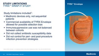 185 TYRX WRAP-IT Study Overview | May 2020
STUDY LIMITATIONS
TYRX™ WRAP-IT STUDY
Study limitations included1:
 Medtronic devices only, not sequential
patients
 Commercial availability of TYRX Envelope
allowed for possible selection bias
 Immunosuppressive use was not balanced
between cohorts
 Did not collect antibiotic susceptibility data
 Did not control for peri- and post-procedure
infection prevention strategies
TYRX™ Envelope
1 Tarakji KG, Mittal S, Kennergren C, et al. Antibacterial Envelope to Prevent Cardiac Implantable Device Infection. N Engl J Med. 2019;380(20):1895-1905.
 