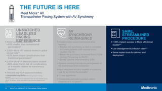 19
Meet Micra™ AV
Transcatheter Pacing System with AV Synchrony
THE FUTURE IS HERE
UNMATCHED
LEADLESS
PACING
EXPERIENCE
 World’s smallest pacemaker2
 93% smaller than conventional
pacemakers3
 2,500+ Micra VR* patients studied in global
clinical trials4,5
 63% fewer major complications than
traditional pacemakers4
 5,000+ Micra VR Medicare claims studied6
 66% reduction in risk of complications
at 6-months relative to transvenous
devices6
 First and only FDA-approved leadless
pacemaker portfolio
AV
SYNCHRONY
REIMAGINED
 Accelerometer-based mechanical atrial
sensing7
 Median AV synchrony at rest in complete
AV block patients with normal sinus
rhythm: 94.3%
 Mean AV synchrony increased from 26.8%
during VVI pacing to 89.2%
 Stroke volume improvement: 8.8%
 Dynamic sensing that adjusts pacing based on
the mechanical atrial contraction1
 New, integrated circuitry capable of sustaining
new AV synchrony functionality1
 11 new algorithms1
 Comparable estimated average battery
longevity of 8–13 years8,9
SAME,
STREAMLINED
PROCEDURE
 > 99% implant success in Micra VR clinical
studies4,5
 Low dislodgement & infection rates4,5
 Same implant tools for delivery and
deployment
*The single chamber Micra™ Transcatheter Pacing System is being
described
herein as Micra™ VR in order to distinguish it from the dual chamber (VDD)
Micra™ AV product. When information in this document relates to both
Micra
AV and VR, “Micra™ Transcatheter Pacing Systems” is used to represent
the
portfolio of devices. Micra AV real world data not yet available.
Micra™ AV and Micra™ VR Transcatheter Pacing Systems
 
