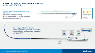 22
SAME, STREAMLINED PROCEDURE
IMPLANT TOOLS
Micra Integrated Delivery Catheter
105 cm long catheter system with a handle that
controls deflection and deployment of the Micra
pacing capsule16
> 99%
Implant success
in Micra VR
clinical
studies4,5
Smooth Vessel Navigation with the Micra™
Introducer
 Lubricious hydrophilic coating
 23 Fr inner diameter (27 Fr outer diameter)
 Silicone oil-coated dilator tip
Micra™ AV and Micra™ VR Transcatheter Pacing Systems
 