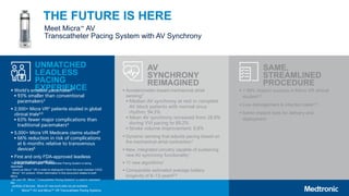 3
Meet Micra™ AV
Transcatheter Pacing System with AV Synchrony
THE FUTURE IS HERE
UNMATCHED
LEADLESS
PACING
EXPERIENCE
 World’s smallest pacemaker2
 93% smaller than conventional
pacemakers3
 2,500+ Micra VR* patients studied in global
clinical trials4,5
 63% fewer major complications than
traditional pacemakers4
 5,000+ Micra VR Medicare claims studied6
 66% reduction in risk of complications
at 6-months relative to transvenous
devices6
 First and only FDA-approved leadless
pacemaker portfolio
AV
SYNCHRONY
REIMAGINED
 Accelerometer-based mechanical atrial
sensing7
 Median AV synchrony at rest in complete
AV block patients with normal sinus
rhythm: 94.3%
 Mean AV synchrony increased from 26.8%
during VVI pacing to 89.2%
 Stroke volume improvement: 8.8%
 Dynamic sensing that adjusts pacing based on
the mechanical atrial contraction1
 New, integrated circuitry capable of sustaining
new AV synchrony functionality1
 11 new algorithms1
 Comparable estimated average battery
longevity of 8–13 years8,9
SAME,
STREAMLINED
PROCEDURE
 > 99% implant success in Micra VR clinical
studies4,5
 Low dislodgement & infection rates4,5
 Same implant tools for delivery and
deployment
*The single chamber Micra™ Transcatheter Pacing System is being
described
herein as Micra™ VR in order to distinguish it from the dual chamber (VDD)
Micra™ AV product. When information in this document relates to both
Micra
AV and VR, “Micra™ Transcatheter Pacing Systems” is used to represent
the
portfolio of devices. Micra AV real world data not yet available.
Micra™ AV and Micra™ VR Transcatheter Pacing Systems
 