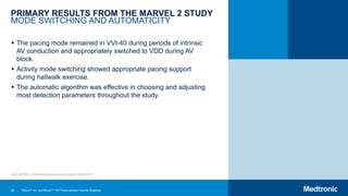 40
PRIMARY RESULTS FROM THE MARVEL 2 STUDY
MODE SWITCHING AND AUTOMATICITY
 The pacing mode remained in VVI-40 during periods of intrinsic
AV conduction and appropriately switched to VDD during AV
block.
 Activity mode switching showed appropriate pacing support
during hallwalk exercise.
 The automatic algorithm was effective in choosing and adjusting
most detection parameters throughout the study.
Note: MARVEL 2 clinical data slides were presented at AHA 2019.25
Micra™ AV and Micra™ VR Transcatheter Pacing Systems
 