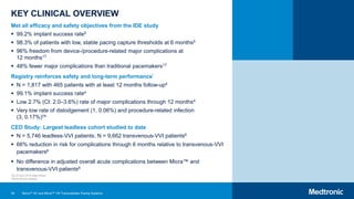 55
KEY CLINICAL OVERVIEW
Met all efficacy and safety objectives from the IDE study
 99.2% implant success rate5
 98.3% of patients with low, stable pacing capture thresholds at 6 months5
 96% freedom from device-/procedure-related major complications at
12 months17
 48% fewer major complications than traditional pacemakers17
Registry reinforces safety and long-term performance*
 N = 1,817 with 465 patients with at least 12 months follow-up4
 99.1% implant success rate4
 Low 2.7% (CI: 2.0–3.6%) rate of major complications through 12 months4
 Very low rate of dislodgement (1, 0.06%) and procedure-related infection
(3, 0.17%)†4
CED Study: Largest leadless cohort studied to date
 N = 5,746 leadless-VVI patients; N = 9,662 transvenous-VVI patients6
 66% reduction in risk for complications through 6 months relative to transvenous-VVI
pacemakers6
 No difference in adjusted overall acute complications between Micra™ and
transvenous-VVI patients6
*As of April 2018 data freeze.
†None device-related.
Micra™ AV and Micra™ VR Transcatheter Pacing Systems
 
