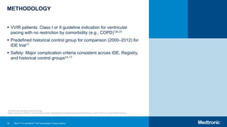 59
METHODOLOGY
 VVIR patients: Class I or II guideline indication for ventricular
pacing with no restriction by comorbidity (e.g., COPD)*30,31
 Predefined historical control group for comparison (2000–2012) for
IDE trial17
 Safety: Major complication criteria consistent across IDE, Registry,
and historical control groups†4,17
*IDE study was restricted to de novo therapy.
†Major complication definition: events leading to death, hospitalization, prolonged hospitalization by 48 hours, system revision, or loss of device therapy.
Micra™ AV and Micra™ VR Transcatheter Pacing Systems
 