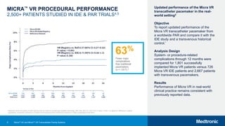 6
MICRA™ VR PROCEDURAL PERFORMANCE
2,500+ PATIENTS STUDIED IN IDE & PAR TRIALS4,5
Updated performance of the Micra VR
transcatheter pacemaker in the real-
world setting4
Objective
To report updated performance of the
Micra VR transcatheter pacemaker from
a worldwide PAR and compare it with the
IDE study and a transvenous historical
control.*
Analysis Design
System- or procedure-related
complications through 12 months were
compared for 1,801 successfully
implanted Micra VR patients versus 726
Micra VR IDE patients and 2,667 patients
with transvenous pacemakers.
Results
Performance of Micra VR in real-world
clinical practice remains consistent with
previously reported data.
63%
Fewer major
complications
than traditional
pacemakers
(n = 1,817).4
*Historical cohort comprised of 2,667 patients from six trials of commercially available technology (HR: 0.46, 95% CI: 0.30–0.72; P-value < 0.001). To adjust for difference in patient
populations, propensity matching to a subset of the historical control confirmed a reduction in major complications with Micra.
Micra™ AV and Micra™ VR Transcatheter Pacing Systems
 