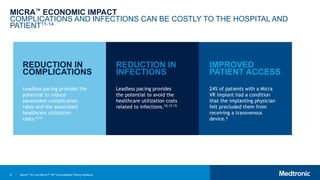8
MICRA™ ECONOMIC IMPACT
COMPLICATIONS AND INFECTIONS CAN BE COSTLY TO THE HOSPITAL AND
PATIENT11-14
IMPROVED
PATIENT ACCESS
REDUCTION IN
COMPLICATIONS
REDUCTION IN
INFECTIONS
24% of patients with a Micra
VR implant had a condition
that the implanting physician
felt precluded them from
receiving a transvenous
device.4
Leadless pacing provides the
potential to reduce
pacemaker complication
rates and the associated
healthcare utilization
costs.4,10
Leadless pacing provides
the potential to avoid the
healthcare utilization costs
related to infections.10,12-15
Micra™ AV and Micra™ VR Transcatheter Pacing Systems
 