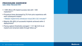 85
PROCEDURE OVERVIEW
IDE AND REGISTRY
 > 99% Micra VR implant success rate with > 300
implanters4,17
 Procedure times decreased by 2% from prior experience with
each subsequent implant*
 Median implant time (introducer in/out) 28.0–32.3 minutes43
 Majority (84–88%) of successful implants achieved within 3
deployments29
 Pacing capture thresholds averaged < 1.0 V @ 0.24 ms at
implant and remained stable through follow-up17
*Results from IDE study.
Micra™ AV and Micra™ VR Transcatheter Pacing Systems
 